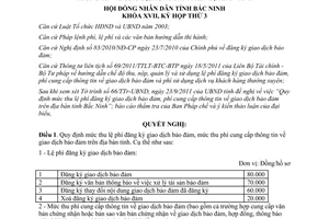 Nghị quyết 25/2011/NQ-HĐND17 lệ phí đăng ký giao dịch bảo đảm Bắc Ninh