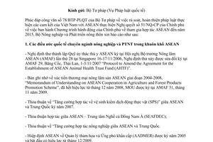 Công văn 4639/BNN-HTQT rà soát văn bản Quy phạm pháp luật có liên quan