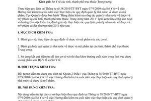 Công văn 12624/QLD-VP hướng dẫn kiểm tra công tác quản lý nhà nước dược