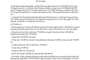 Công văn 1724/TTg-KTN giao kế hoạch Bảo vệ phát triển rừng năm 2012