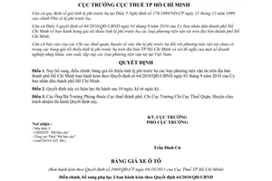 Quyết định 2669/QĐ-CT bổ sung bảng giá tối thiểu tính lệ phí trước bạ