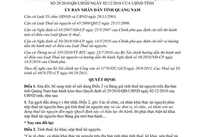 Quyết định 32/2011/QĐ-UBND sửa đổi Điều 2 và Bảng giá tính thuế tài nguyên