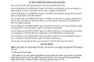 Quyết định 47/2011/QĐ-UBND thẩm quyền tuyển dụng viên chức vào đơn vị