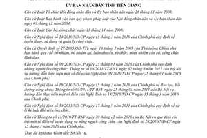 Quyết định 30/2011/QĐ-UBND thẩm quyền tuyển, sử dụng và quản lý cán bộ