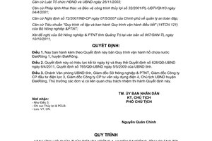 Quyết định 2173/QĐ-UBND 2011 Quy trình vận hành hồ chứa nước ĐakRông 1 Quảng Trị