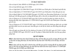 Quyết định 40/2011/QĐ-UBND Quy chế b&#225;n đấu gi&#225; quyền sử dụng đất để giao đất