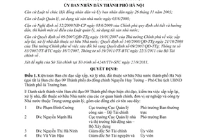 Quyết định 4878/QĐ-UBND kiện toàn Ban chỉ đạo sắp xếp, xử lý nhà, đất