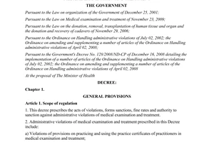 Decree No. 96/2011/ND-CP on prescribing the sanctions against administrative