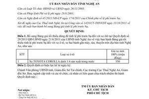 Quyết định 52/2011/QĐ-UBND bổ sung Bảng giá tối thiểu dùng để tính lệ phí trước