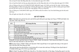 Quyết định 22/2011/QĐ-UBND Giá tiêu thụ nước sạch Vĩnh Long