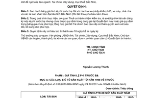 Quyết định 132/2011/QĐ-UBND bảng giá tính lệ phí trước bạ