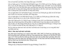 Thông tư 145/2011/TT-BTC mức thuế suất thuế xuất khẩu mặt hàng cao su