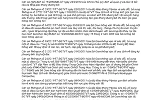 Quyết định 2852/QĐ-UBND công bố thủ tục hành chính được sửa đổi