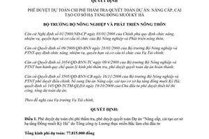 Quyết định 1656/QĐ-BNN-TC  Phê duyệt dự toán chi phí thẩm tra, quyết toán