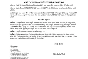 Quyết định 2788/QĐ-UBND công bố thủ tục hành chính được sửa đổi