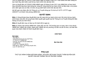 Quyết định 1536/QĐ-UBND Công bố thủ tục hành chính mới sửa đổi Sở Thông tin Truyền thông Bắc Giang
