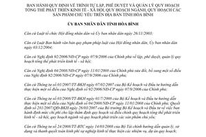 Quyết định 23/2011/QĐ-UBND trình tự lập, phê duyệt và quản lý quy hoạch