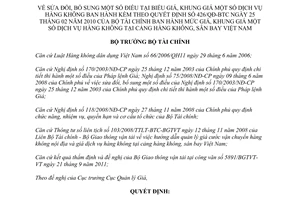 Quyết định 2604/QĐ-BTC sửa đổi Biểu, khung giá dịch vụ hàng không