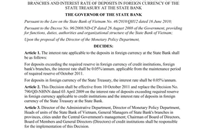 Decision No. 2209/QD-NHNN on the interest rate of deposits exceeding required