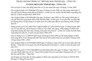 Quyết định 61/2011/QĐ-UBND hỗ trợ phát triển sản xuất Chương trình 135 Bà Rịa Vũng Tàu