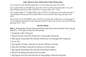 Quyết định 1921/QĐ-UBND 2011 Ban chỉ đạo hỗ trợ phát triển tài sản trí tuệ Vĩnh Long
