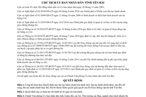 Quyết định 1519/QĐ-UBND công bố thủ tục hành chính mới, sửa đổi