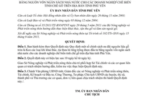 Quyết định 1658/2011/QĐ-UBND  chính sách ưu đãi nguyên liệu gỗ tròn