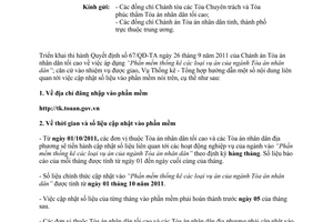 Công văn 88/TA-TKTH hướng dẫn áp dụng phần mềm thống kê vụ án