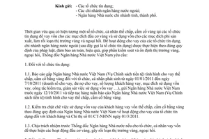 Công văn 7816/NHNN-CSTT về cho vay cầm cố, thế chấp bằng vàng do Ngân hàng Nhà n