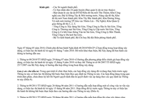 Công văn 7899/SXD-QLKTXD hợp đồng trong hoạt động xây dựng