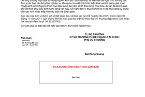 Công văn 7222/BGDĐT-KHTC báo cáo tình hình sử dụng kinh phí