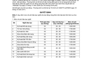 Quyết định 16/2011/QĐ-UBND định mức chi phí đào tạo nghề cho lao động nông thôn