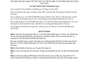 Quyết định 2079/2011/QĐ-UBND sửa đổi Quyết định 1319/2011/QĐ-UBND