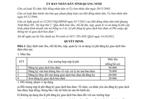Quyết định 3443/2011/QĐ-UBND Lệ phí đăng ký giao dịch bảo đảm