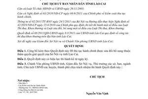 Quyết định 2982/QĐ-UBND công bố thủ tục hành chính sửa đổi