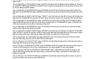 Quyết định 2541/QĐ-CTUBND công bố mới, sửa đổi và bãi bỏ thủ tục hành chính