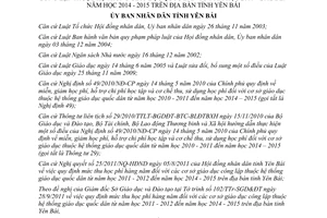 Quyết định 32/2011/QĐ-UBND thu học phí hàng năm các cơ sở giáo dục Yên Bái