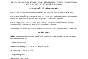 Quyết định 1865/2011/QĐ-UBND hệ số điều chỉnh giá đất ở diện tích vượt hạn mức