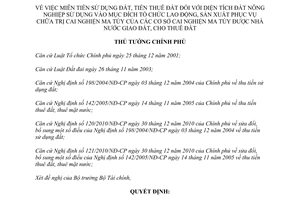 Quyết định 61/2011/QĐ-TTg miễn tiền sử dụng, thuê đất diện tích đất