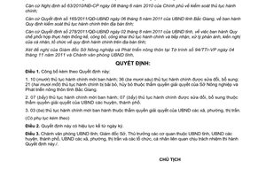 Quyết định 1613/QĐ-UBND năm 2011 công bố thủ tục hành chính Sở Nông nghiệp Bắc Giang