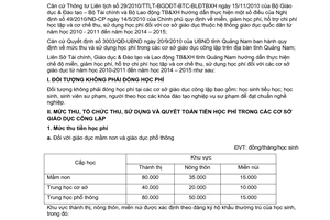 Hướng dẫn 1482 HDLN/TC-GD&ĐT-LĐTB&XH 2011 miễn giảm hỗ trợ sử dụng học phí Quảng Nam