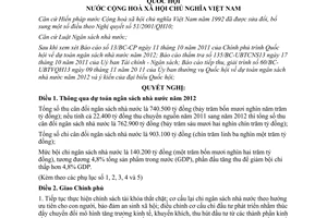 Nghị quyết 14/2011/QH13 dự toán ngân sách nhà nước năm 2012