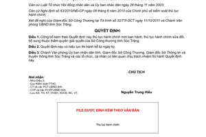 Quyết định 1107/QĐHC-CTUBND công bố thủ tục hành chính mới