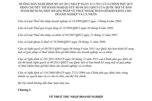 Thông tư 154/2011/TT-BTC hướng dẫn Nghị định 101/2011/NĐ-CP