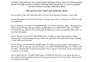 Quyết định 2213/QĐ-UBND công bố thủ tục hành chính mới