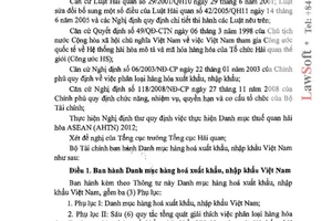 Thông tư 156/2011/TT-BTC Danh mục hàng hóa xuất, nhập khẩu Việt Nam