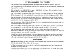 Quyết định 1748/QĐ-UBND phê duyệt kinh phí thực hiện đề án hỗ trợ phát triển