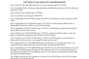 Quyết định 2573/QĐ-UBND  công bố bãi bỏ thủ tục hành chính