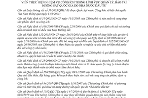 Thông tư 167/2011/TT-BTC hướng dẫn công tác quản lý tài chính, giao kế hoạch