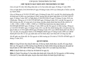 Quyết định 2861/QĐ-UBND năm 2011 công bố thủ tục hành chính sửa đổi bổ sung